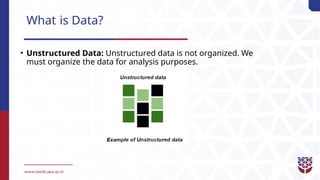What is Data?
• Unstructured Data: Unstructured data is not organized. We
must organize the data for analysis purposes.
 