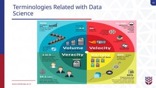 34
Terminologies Related with Data
Science
 
