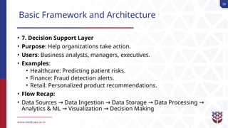58
Basic Framework and Architecture
• 7. Decision Support Layer
• Purpose: Help organizations take action.
• Users: Business analysts, managers, executives.
• Examples:
• Healthcare: Predicting patient risks.
• Finance: Fraud detection alerts.
• Retail: Personalized product recommendations.
• Flow Recap:
• Data Sources Data Ingestion Data Storage Data Processing
→ → → →
Analytics & ML Visualization Decision Making
→ →
 