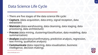 69
Data Science Life Cycle
• There are five stages of the data science life cycle:
• Capture, (data acquisition, data entry, signal reception, data
extraction)
• Maintain (data warehousing, data cleansing, data staging, data
processing, data architecture)
• Process (data mining, clustering/classification, data modeling, data
summarization)
• Analyze (exploratory/confirmatory, predictive analysis, regression,
text mining, qualitative analysis)
• Communicate (data reporting, data visualization, business
intelligence, decision making).
 