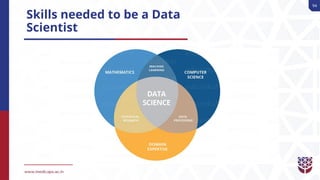 94
Skills needed to be a Data
Scientist
 