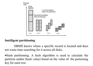 46
Case 1
Response
Time
Case 2
Serial
RDBMS
Horizontal Parallelism
(Data Partitioning)
Case 3
Vertical Parallelism
(Query Decomposition)
Case 4
Intelligent partitioning
DBMS knows where a specific record is located and does
not waste time searching for it across all disks.
Hash partitioning. A hash algorithm is used to calculate the
partition umber (hash value) based on the value of the portioning
key for each row.
IFETCE/CSE/III YEAR/VI SEM/IT6702/DWDM/PPT/UNIT-1/ VER 1.2
 