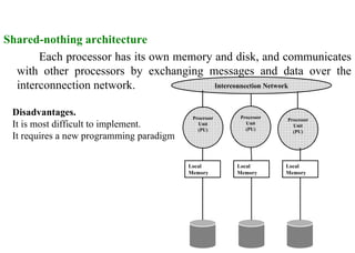 54
Shared-nothing architecture
Each processor has its own memory and disk, and communicates
with other processors by exchanging messages and data over the
interconnection network. Interconnection Network
Processor
Unit
(PU)
Processor
Unit
(PU)
Processor
Unit
(PU)
Local
Memory
Local
Memory
Local
Memory
Disadvantages.
It is most difficult to implement.
It requires a new programming paradigm
IFETCE/CSE/III YEAR/VI SEM/IT6702/DWDM/PPT/UNIT-1/ VER 1.2
 