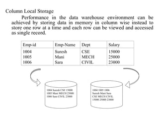 70
Column Local Storage
Performance in the data warehouse environment can be
achieved by storing data in memory in column wise instead to
store one row at a time and each row can be viewed and accessed
as single record.
Emp-id Emp-Name Dept Salary
1004
1005
1006
Suresh
Mani
Sara
CSE
MECH
CIVIL
15000
25000
23000
1004 Suresh CSE 15000
1005 Mani MECH 25000
1006 Sara CIVIL 23000
1004 1005 1006
Suresh Mani Sara
CSE MECH CIVIL
15000 25000 23000
IFETCE/CSE/III YEAR/VI SEM/IT6702/DWDM/PPT/UNIT-1/ VER 1.2
 