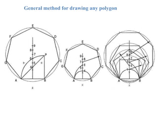 Unit 1 Engineering graphics geometry and lines | PPTX