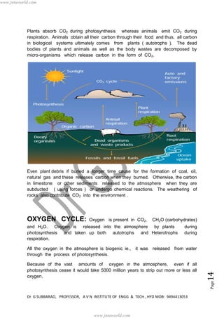 Dr G SUBBARAO, PROFESSOR, A V N INSTITUTE OF ENGG & TECH , HYD MOB: 9494413053
Page14
Plants absorb CO2 during photosynthesis whereas animals emit CO2 during
respiration. Animals obtain all their carbon through their food and thus, all carbon
in biological systems ultimately comes from plants ( autotrophs ). The dead
bodies of plants and animals as well as the body wastes are decomposed by
micro-organisms which release carbon in the form of CO2.
Even plant debris if buried a longer time cause for the formation of coal, oil,
natural gas and these releases carbon when they burned. Otherwise, the carbon
in limestone or other sediments released to the atmosphere when they are
subducted ( using forces ) or undergo chemical reactions. The weathering of
rocks also contribute CO2 into the environment .
OXYGEN CYCLE: Oxygen is present in CO2, CH2O (carbohydrates)
and H2O. Oxygen is released into the atmosphere by plants during
photosynthesis and taken up both autotrophs and Heterotrophs during
respiration.
All the oxygen in the atmosphere is biogenic ie., it was released from water
through the process of photosynthesis.
Because of the vast amounts of oxygen in the atmosphere, even if all
photosynthesis cease it would take 5000 million years to strip out more or less all
oxygen.
www.jntuworld.com
www.jntuworld.com
 