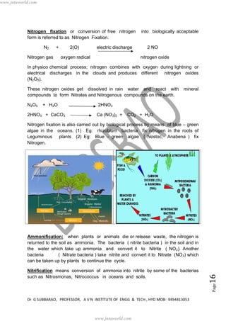 Dr G SUBBARAO, PROFESSOR, A V N INSTITUTE OF ENGG & TECH , HYD MOB: 9494413053
Page16
Nitrogen fixation or conversion of free nitrogen into biologically acceptable
form is referred to as Nitrogen Fixation.
N2 + 2(O) electric discharge 2 NO
Nitrogen gas oxygen radical nitrogen oxide
In physico chemical process; nitrogen combines with oxygen during lightning or
electrical discharges in the clouds and produces different nitrogen oxides
(N2O5).
These nitrogen oxides get dissolved in rain water and react with mineral
compounds to form Nitrates and Nitrogenous compounds on the earth.
N2O5 + H2O 2HNO3
2HNO3 + CaCO3 Ca (NO3)2 + CO2 + H2O
Nitrogen fixation is also carried out by biological process by means of blue – green
algae in the oceans. (1) Eg: rhizobium bacteria fix nitrogen in the roots of
Leguminous plants (2) Eg: Blue – green algae ( Nostoc, Anabena ) fix
Nitrogen.
Ammonification: when plants or animals die or release waste, the nitrogen is
returned to the soil as ammonia. The bacteria ( nitrite bacteria ) in the soil and in
the water which take up ammonia and convert it to Nitrite ( NO2). Another
bacteria ( Nitrate bacteria ) take nitrite and convert it to Nitrate (NO3) which
can be taken up by plants to continue the cycle.
Nitrification means conversion of ammonia into nitrite by some of the bacterias
such as Nitrosmonas, Nitrococcus in oceans and soils.
www.jntuworld.com
www.jntuworld.com
 