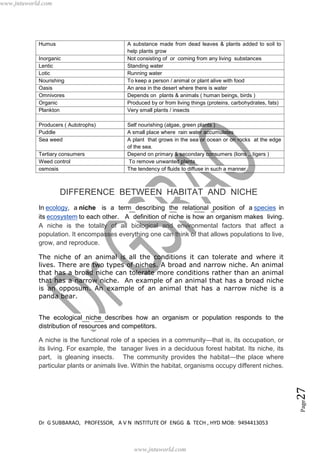 Dr G SUBBARAO, PROFESSOR, A V N INSTITUTE OF ENGG & TECH , HYD MOB: 9494413053
Page27
Humus A substance made from dead leaves & plants added to soil to
help plants grow
Inorganic Not consisting of or coming from any living substances
Lentic Standing water
Lotic Running water
Nourishing To keep a person / animal or plant alive with food
Oasis An area in the desert where there is water
Omnivores Depends on plants & animals ( human beings, birds )
Organic Produced by or from living things (proteins, carbohydrates, fats)
Plankton Very small plants / insects
Producers ( Autotrophs) Self nourishing (algae, green plants )
Puddle A small place where rain water accumulates
Sea weed A plant that grows in the sea or ocean or on rocks at the edge
of the sea.
Tertiary consumers Depend on primary & secondary consumers (lions ,, tigers )
Weed control To remove unwanted plants
osmosis The tendency of fluids to diffuse in such a manner
DIFFERENCE BETWEEN HABITAT AND NICHE
In ecology, a niche is a term describing the relational position of a species in
its ecosystem to each other. A definition of niche is how an organism makes living.
A niche is the totality of all biological and environmental factors that affect a
population. It encompasses everything one can think of that allows populations to live,
grow, and reproduce.
The niche of an animal is all the conditions it can tolerate and where it
lives. There are two types of niches. A broad and narrow niche. An animal
that has a broad niche can tolerate more conditions rather than an animal
that has a narrow niche. An example of an animal that has a broad niche
is an opposum. An example of an animal that has a narrow niche is a
panda bear.
The ecological niche describes how an organism or population responds to the
distribution of resources and competitors.
A niche is the functional role of a species in a community—that is, its occupation, or
its living. For example, the tanager lives in a deciduous forest habitat. Its niche, its
part, is gleaning insects. The community provides the habitat—the place where
particular plants or animals live. Within the habitat, organisms occupy different niches.
www.jntuworld.com
www.jntuworld.com
 