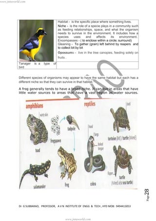 Dr G SUBBARAO, PROFESSOR, A V N INSTITUTE OF ENGG & TECH , HYD MOB: 9494413053
Page28
Habitat - is the specific place where something lives.
Niche - is the role of a specie plays in a community such
as feeding relationships, space, and what the organism
needs to survive in the environment. It includes how a
species uses and affects its environment.
Encompasses - ( to enclose within a circle; surround)
Gleaning - To gather (grain) left behind by reapers and
to collect bit by bit
Opossums - live in the tree canopies, feeding solely on
fruits .
Tanager is a type of
bird
Different species of organisms may appear to have the same habitat but each has a
different niche so that they can survive in that habitat.
A frog generally tends to have a broad niche. It can live in areas that have
little water sources to areas that have a vast region as water sources.
www.jntuworld.com
www.jntuworld.com
 