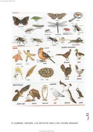 Dr G SUBBARAO, PROFESSOR, A V N INSTITUTE OF ENGG & TECH , HYD MOB: 9494413053
Page31
www.jntuworld.com
www.jntuworld.com
 