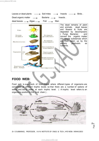 Dr G SUBBARAO, PROFESSOR, A V N INSTITUTE OF ENGG & TECH , HYD MOB: 9494413053
Page7
Leaves or dead plants Soil mites Insects Birds .
Dead organic matter Bacteria Insects .
dead leaves Algae Fish Man
The dead remains of plant
and animals, dead leaves
and flowers & fruits are
degraded by decomposers
( Fungi, Bacteria) and
convert the organic matter
into simple substances which
are then taken up by the
primary producers as
nutrients.
FOOD WEB:
Food web is a net work of food chains where different types of organisms are
connected at different trophic levels so that there are a number of options of
eating and being eaten at each trophic level. ( A trophic level refers to an
organisms position in the food chain ) .
www.jntuworld.com
www.jntuworld.com
 
