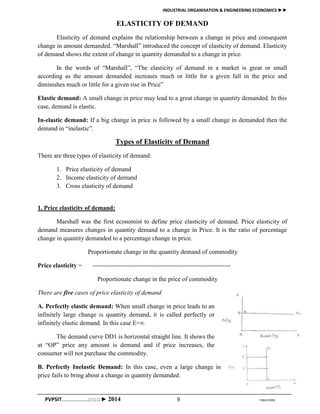 Unit 1 Elasticity Of Demand Pdf Unit 1 Elasticity Of Demand Pdf