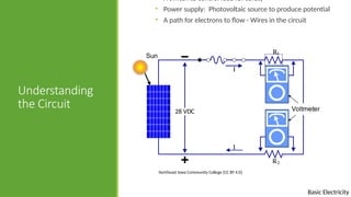 Unit 1 Electrical Circuits and independent source | PPTX