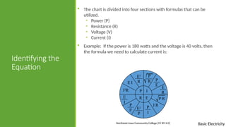 Unit 1 Electrical Circuits and independent source | PPTX