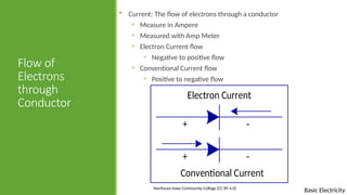 Unit 1 Electrical Circuits and independent source | PPTX