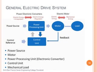 Unit 1 electric drive | PPTX