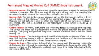 Unit 1 EM & I.pdf Electromechanical Energy | PDF