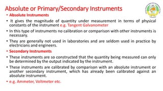 Unit 1 EM & I.pdf Electromechanical Energy | PDF