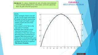 1
2
3
4
5
6
1 2 3 4 5 6
1
2
3
4
5
6
5 4 3 2 1
PARABOLA
RECTANGLE METHOD
PROBLEM 7: A BALL THROWN IN AIR ATTAINS 100 M HIEGHT
AND COVERS HORIZONTAL DISTANCE 150 M ON GROUND.
Draw the path of the ball (projectile)-
STEPS:
1.Draw rectangle of above size and
divide it in two equal vertical parts
2.Consider left part for construction.
Divide height and length in equal
number of parts and name those
1,2,3,4,5& 6
3.Join vertical 1,2,3,4,5 & 6 to the
top center of rectangle
4.Similarly draw upward vertical
lines from horizontal1,2,3,4,5
And wherever these lines intersect
previously drawn inclined lines in
sequence Mark those points and
further join in smooth possible curve.
5.Repeat the construction on right side
rectangle also.Join all in sequence.
This locus is Parabola.
.
 