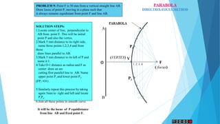 A
B
V
PARABOLA
(VERTEX)
F
( focus)
1 2 3 4
PARABOLA
DIRECTRIX-FOCUS METHOD
SOLUTION STEPS:
1.Locate center of line, perpendicular to
AB from point F. This will be initial
point P and also the vertex.
2.Mark 5 mm distance to its right side,
name those points 1,2,3,4 and from
those
draw lines parallel to AB.
3.Mark 5 mm distance to its left of P and
name it 1.
4.Take O-1 distance as radius and F as
center draw an arc
cutting first parallel line to AB. Name
upper point P1
and lower point P2
.
(FP1=O1)
5.Similarly repeat this process by taking
again 5mm to right and left and locate
P3
P4
.
6.Join all these points in smooth curve.
It will be the locus of P equidistance
from line AB and fixed point F.
PROBLEM 9: Point F is 50 mm from a vertical straight line AB.
Draw locus of point P, moving in a plane such that
it always remains equidistant from point F and line AB.
O
P1
P2
 