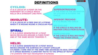 CYCLOID:
IT IS A LOCUS OF A POINT ON THE
PERIPHERY OF A CIRCLE WHICH
ROLLS ON A STRAIGHT LINE PATH.
INVOLUTE:
IT IS A LOCUS OF A FREE END OF A STRING
WHEN IT IS WOUND ROUND A CIRCULAR POLE
SPIRAL:
IT IS A CURVE GENERATED BY A POINT
WHICH REVOLVES AROUND A FIXED POINT
AND AT THE SAME MOVES TOWARDS IT.
HELIX:
IT IS A CURVE GENERATED BY A POINT WHICH
MOVES AROUND THE SURFACE OF A RIGHT CIRCULAR
CYLINDER / CONE AND AT THE SAME TIME ADVANCES IN AXIAL DIRECTION
AT A SPEED BEARING A CONSTANT RATIO TO THE SPPED OF ROTATION.
( for problems refer topic Development of surfaces)
DEFINITIONS
SUPERIORTROCHOID:
IF THE POINT IN THE DEFINATION
OF CYCLOID IS OUTSIDE THE
CIRCLE
INFERIOR TROCHOID.:
IF IT IS INSIDE THE CIRCLE
EPI-CYCLOID
IF THE CIRCLE IS ROLLING ON
ANOTHER CIRCLE FROM OUTSIDE
HYPO-CYCLOID.
IF THE CIRCLE IS ROLLING FROM
INSIDE THE OTHER CIRCLE,
 