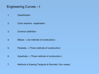 Engineering Curves – I

1.     Classification


2.     Conic sections - explanation


3.     Common Definition


4.     Ellipse – ( six methods of construction)


5.     Parabola – ( Three methods of construction)


6.     Hyperbola – ( Three methods of construction )


7.     Methods of drawing Tangents & Normals ( four cases)
 