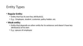 unit 1 Entity Relationship Modelling.pptx