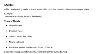 UNIT 1 Essential Concepts of Machine Learning.pptx