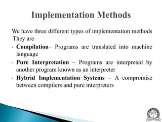We have three different types of implementation methods
They are
• Compilation– Programs are translated into machine
language
• Pure Interpretation – Programs are interpreted by
another program known as an interpreter
• Hybrid Implementation Systems – A compromise
between compilers and pure interpreters
 