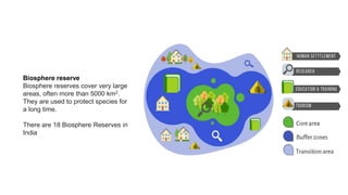 Biosphere reserve
Biosphere reserves cover very large
areas, often more than 5000 km2.
They are used to protect species for
a long time.
There are 18 Biosphere Reserves in
India
 