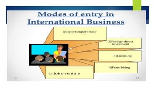 Unit 1 Factors affecting the selection of International Market Entry.pptx