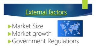 Unit 1 Factors affecting the selection of International Market Entry.pptx