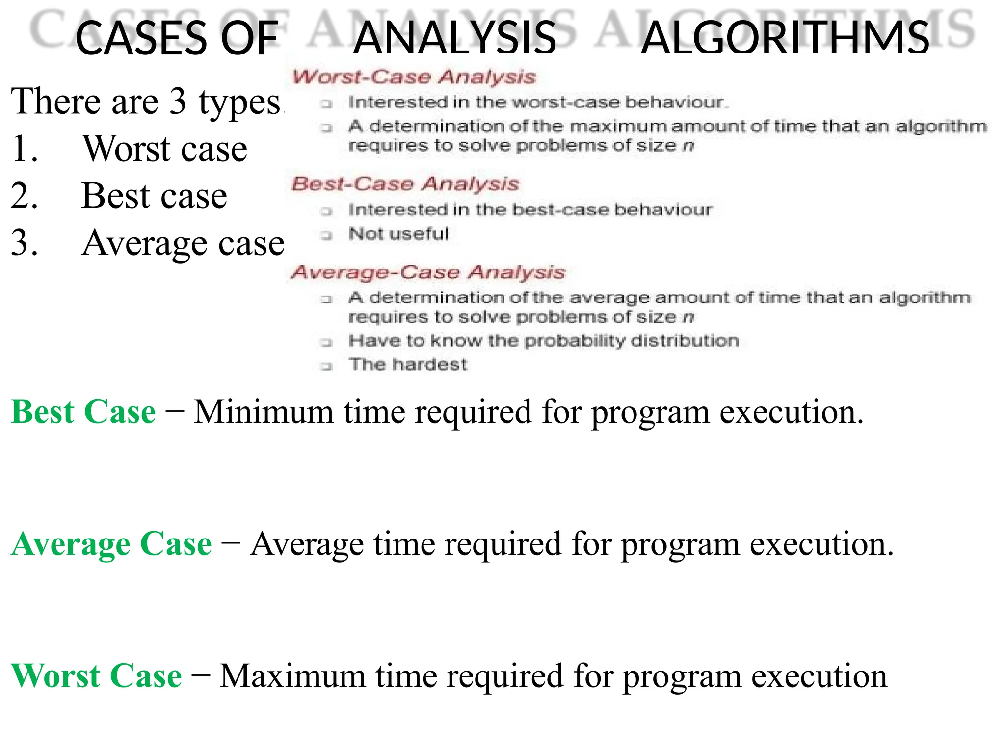 CASES OF ANALYSIS ALGORITHMS
.
There are 3 types
1. Worst case
2. Best case
3. Average case
Best Case − Minimum time required for program execution.
Average Case − Average time required for program execution.
Worst Case − Maximum time required for program execution
 