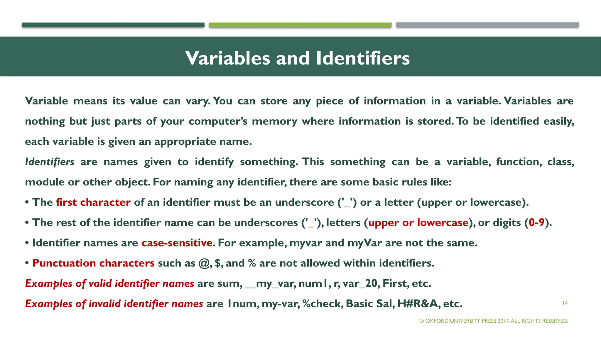 14
Variables and Identifiers
Variable means its value can vary. You can store any piece of information in a variable. Variables are
nothing but just parts of your computer’s memory where information is stored.To be identified easily,
each variable is given an appropriate name.
Identifiers are names given to identify something. This something can be a variable, function, class,
module or other object. For naming any identifier, there are some basic rules like:
• The first character of an identifier must be an underscore ('_') or a letter (upper or lowercase).
• The rest of the identifier name can be underscores ('_'), letters (upper or lowercase), or digits (0-9).
• Identifier names are case-sensitive. For example, myvar and myVar are not the same.
• Punctuation characters such as @, $, and % are not allowed within identifiers.
Examples of valid identifier names are sum, __my_var, num1, r, var_20, First, etc.
Examples of invalid identifier names are 1num, my-var, %check, Basic Sal, H#R&A, etc.
© OXFORD UNIVERSITY PRESS 2017.ALL RIGHTS RESERVED.
 