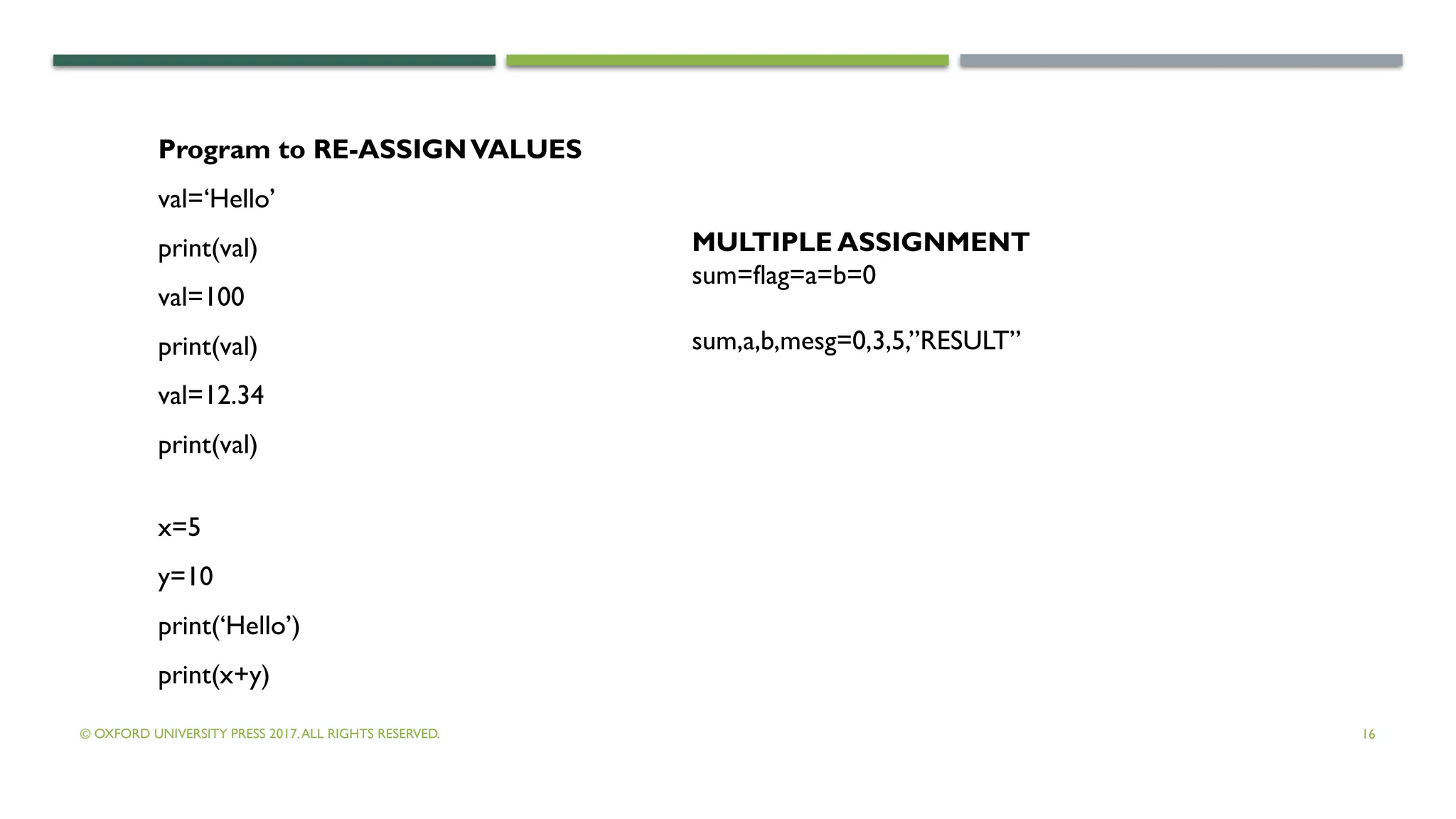 © OXFORD UNIVERSITY PRESS 2017.ALL RIGHTS RESERVED. 16
Program to RE-ASSIGNVALUES
val=‘Hello’
print(val)
val=100
print(val)
val=12.34
print(val)
x=5
y=10
print(‘Hello’)
print(x+y)
MULTIPLE ASSIGNMENT
sum=flag=a=b=0
sum,a,b,mesg=0,3,5,”RESULT”
 
