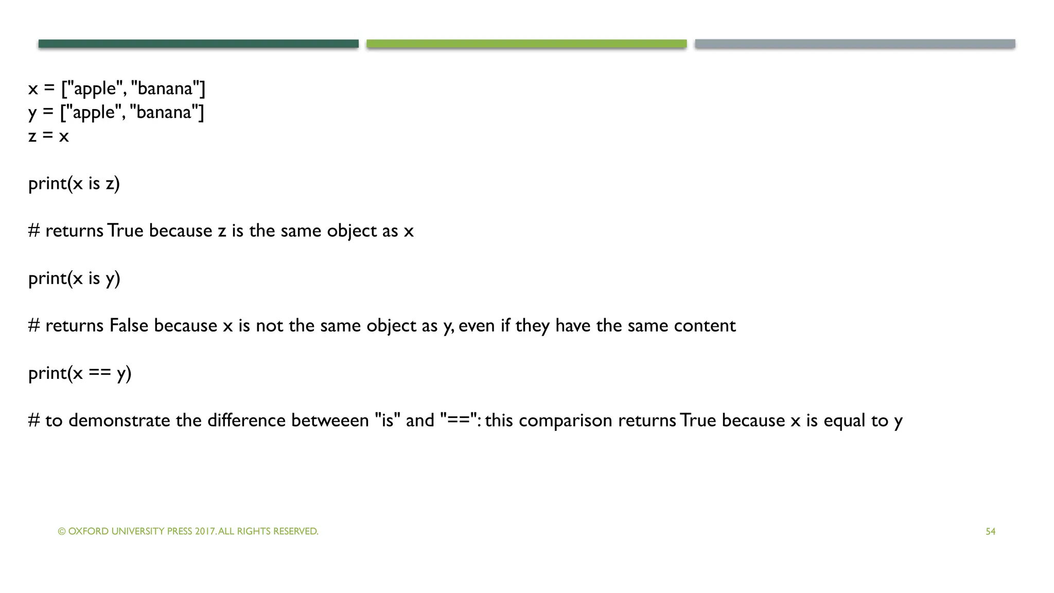 © OXFORD UNIVERSITY PRESS 2017.ALL RIGHTS RESERVED. 54
x = ["apple", "banana"]
y = ["apple", "banana"]
z = x
print(x is z)
# returns True because z is the same object as x
print(x is y)
# returns False because x is not the same object as y, even if they have the same content
print(x == y)
# to demonstrate the difference betweeen "is" and "==": this comparison returns True because x is equal to y
 