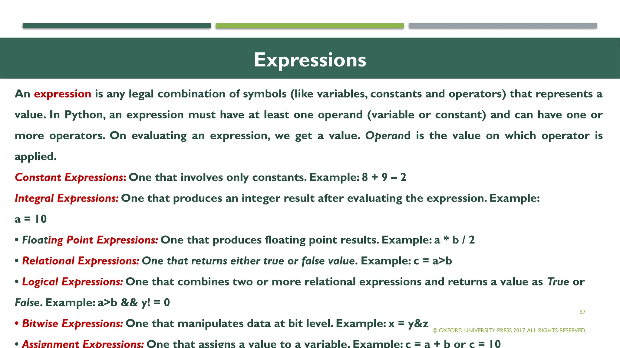 57
Expressions
An expression is any legal combination of symbols (like variables, constants and operators) that represents a
value. In Python, an expression must have at least one operand (variable or constant) and can have one or
more operators. On evaluating an expression, we get a value. Operand is the value on which operator is
applied.
Constant Expressions: One that involves only constants. Example: 8 + 9 – 2
Integral Expressions: One that produces an integer result after evaluating the expression. Example:
a = 10
• Floating Point Expressions: One that produces floating point results. Example: a * b / 2
• Relational Expressions: One that returns either true or false value. Example: c = a>b
• Logical Expressions: One that combines two or more relational expressions and returns a value as True or
False. Example: a>b && y! = 0
• Bitwise Expressions: One that manipulates data at bit level. Example: x = y&z
• Assignment Expressions: One that assigns a value to a variable. Example: c = a + b or c = 10
© OXFORD UNIVERSITY PRESS 2017.ALL RIGHTS RESERVED.
 