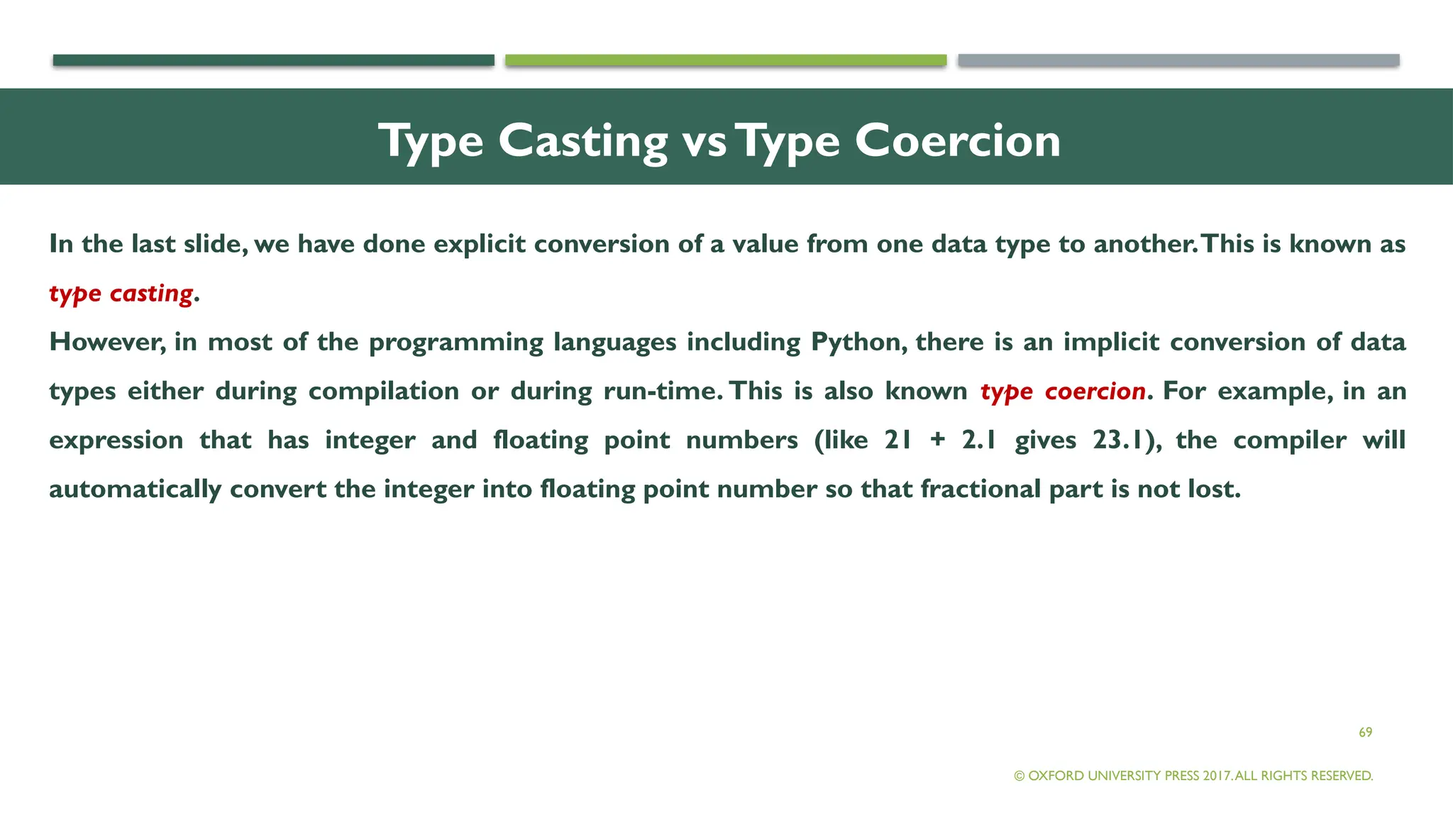 69
Type Casting vsType Coercion
In the last slide, we have done explicit conversion of a value from one data type to another.This is known as
type casting.
However, in most of the programming languages including Python, there is an implicit conversion of data
types either during compilation or during run-time. This is also known type coercion. For example, in an
expression that has integer and floating point numbers (like 21 + 2.1 gives 23.1), the compiler will
automatically convert the integer into floating point number so that fractional part is not lost.
© OXFORD UNIVERSITY PRESS 2017.ALL RIGHTS RESERVED.
 