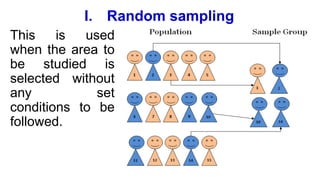 I. Random sampling
This is used
when the area to
be studied is
selected without
any set
conditions to be
followed.
 
