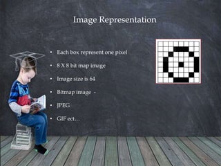 Unit1_File Size Calculation.pptx