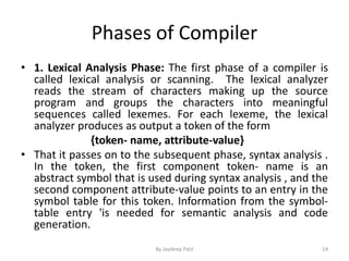 Phases of Compiler
• 1. Lexical Analysis Phase: The first phase of a compiler is
called lexical analysis or scanning. The lexical analyzer
reads the stream of characters making up the source
program and groups the characters into meaningful
sequences called lexemes. For each lexeme, the lexical
analyzer produces as output a token of the form
{token- name, attribute-value}
• That it passes on to the subsequent phase, syntax analysis .
In the token, the first component token- name is an
abstract symbol that is used during syntax analysis , and the
second component attribute-value points to an entry in the
symbol table for this token. Information from the symbol-
table entry 'is needed for semantic analysis and code
generation.
14By Jaydeep Patil
 