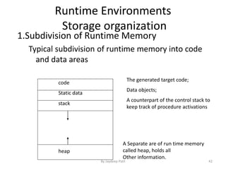 Runtime Environments
Storage organization
1.Subdivision of Runtime Memory
Typical subdivision of runtime memory into code
and data areas
code
Static data
stack
heap
The generated target code;
Data objects;
A counterpart of the control stack to
keep track of procedure activations
A Separate are of run time memory
called heap, holds all
Other information.
42By Jaydeep Patil
 