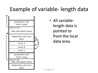 58
Example of variable- length data
• All variable-
length data is
pointed to
from the local
data area.
By Jaydeep Patil
 