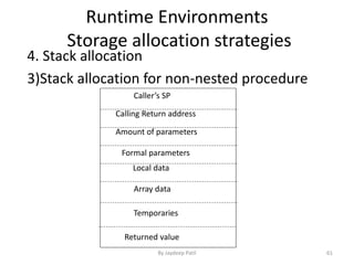Runtime Environments
Storage allocation strategies
4. Stack allocation
3)Stack allocation for non-nested procedure
Caller’s SP
Calling Return address
Amount of parameters
Formal parameters
Local data
Array data
Temporaries
Returned value
61By Jaydeep Patil
 