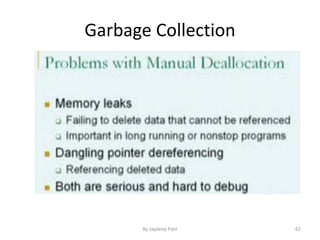 Garbage Collection
62By Jaydeep Patil
 