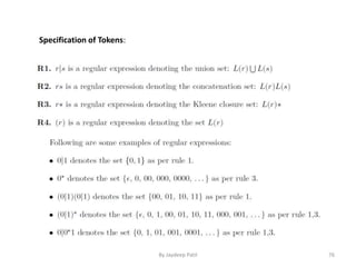 Specification of Tokens:
76By Jaydeep Patil
 