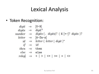 Lexical Analysis
• Token Recognition:
80By Jaydeep Patil
 