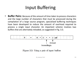 Input Buffering
• Buffer Pairs: Because of the amount of time taken to process characters
and the large number of characters that must be processed during the
compilation of a large source program, specialized buffering techniques
have been developed to reduce the amount of overhead required to
process a single input character. An important scheme involves two
buffers that are alternately reloaded, as suggested in Fig. 3.3.
83By Jaydeep Patil
 