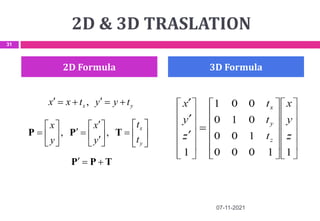 2D & 3D TRASLATION
,
, ,
x y
x
y
x x t y y t
t
x x
t
y y
 
   
  
   

    
   

     
  
P P T
P P T
07-11-2021
31
2D Formula 3D Formula
 