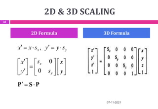 2D & 3D SCALING
07-11-2021
32
2D Formula 3D Formula
,
0
0
x y
x
y
x x s y y s
s
x x
s
y y
 
   
  
   
  
   

   
 
  
P S P
 